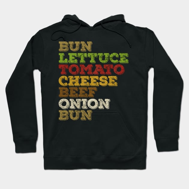 Burger Anatomy Layers Hoodie by All-About-Words